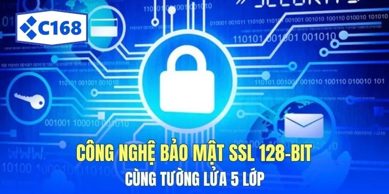 C168 12 Công nghệ bảo mật SSL 128-bit cùng tường lửa 5 lớp
